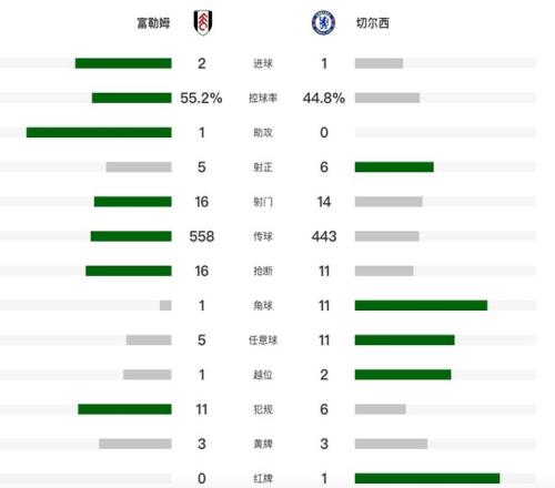 宝盈,产品,Bbin宝盈,BBIN,BBIN官网,BBIN平台,宝盈集团,BBIN集团