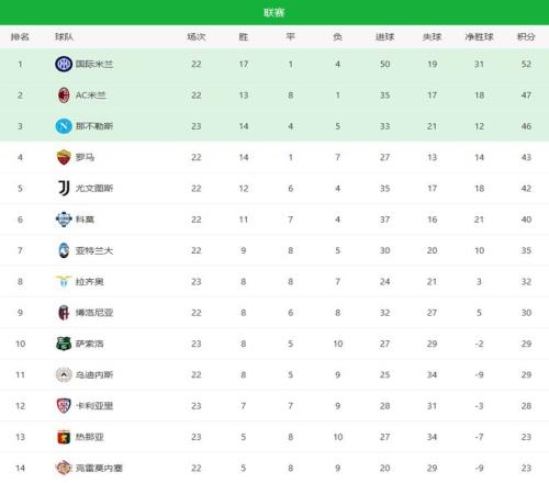 王楚钦,林诗栋晋级,乒乓球男双,BBIN,BBIN官网,BBIN平台,宝盈集团,BBIN集团