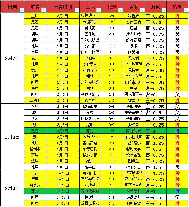 首队力图削,减成本,有意出售核,BBIN,BBIN官网,BBIN平台,宝盈集团,BBIN集团