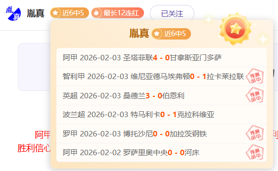 年射手榜公,罗与第四名,同得,BBIN,BBIN官网,BBIN平台,宝盈集团,BBIN集团