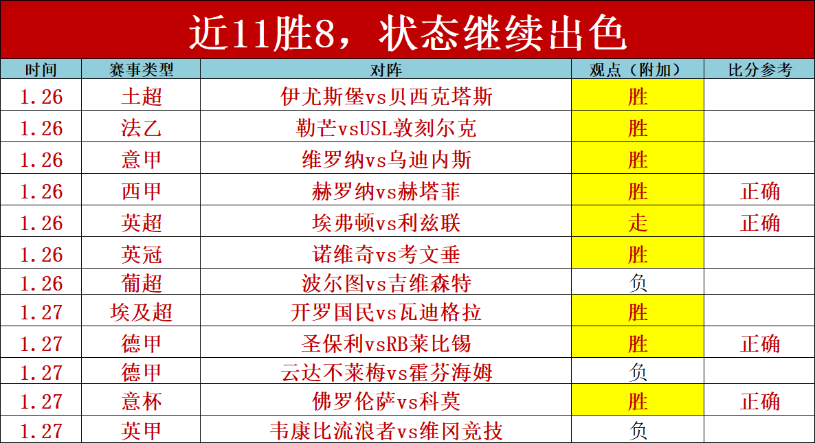 苏莱,踢球风格与,马拉多纳相,BBIN,BBIN官网,BBIN平台,宝盈集团,BBIN集团