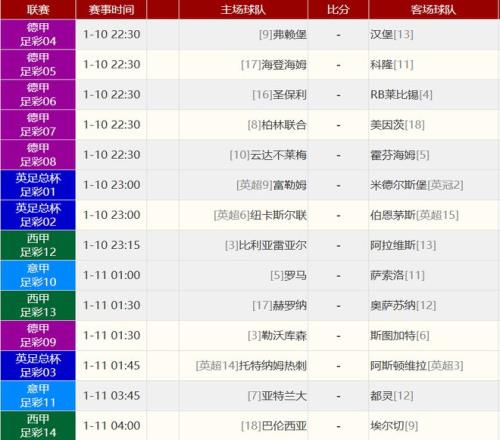 山西外援表,现引热议,人各抒己见,BBIN,BBIN官网,BBIN平台,宝盈集团,BBIN集团