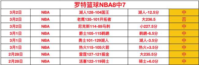 威利普斯波,多黎各公开,赛夺冠,BBIN,BBIN官网,BBIN平台,宝盈集团,BBIN集团