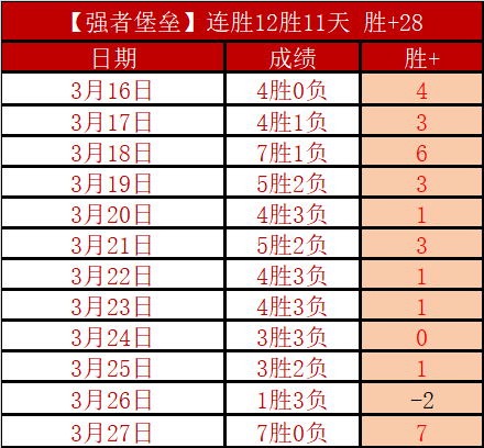 Game Pass,续登,循环再现失,BBIN,BBIN官网,BBIN平台,宝盈集团,BBIN集团