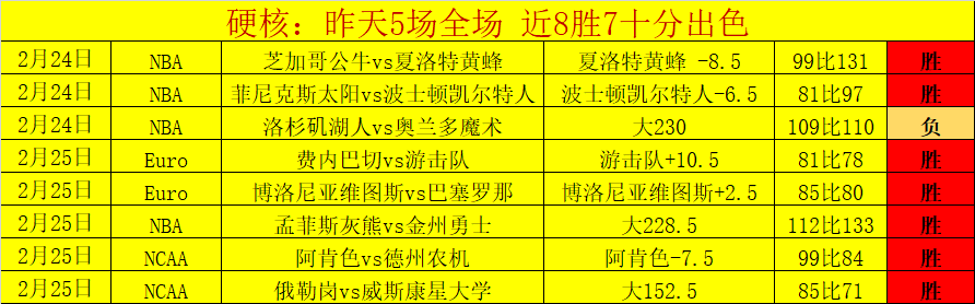 甘拿斯亚门,多萨近期平,局多,BBIN,BBIN官网,BBIN平台,宝盈集团,BBIN集团