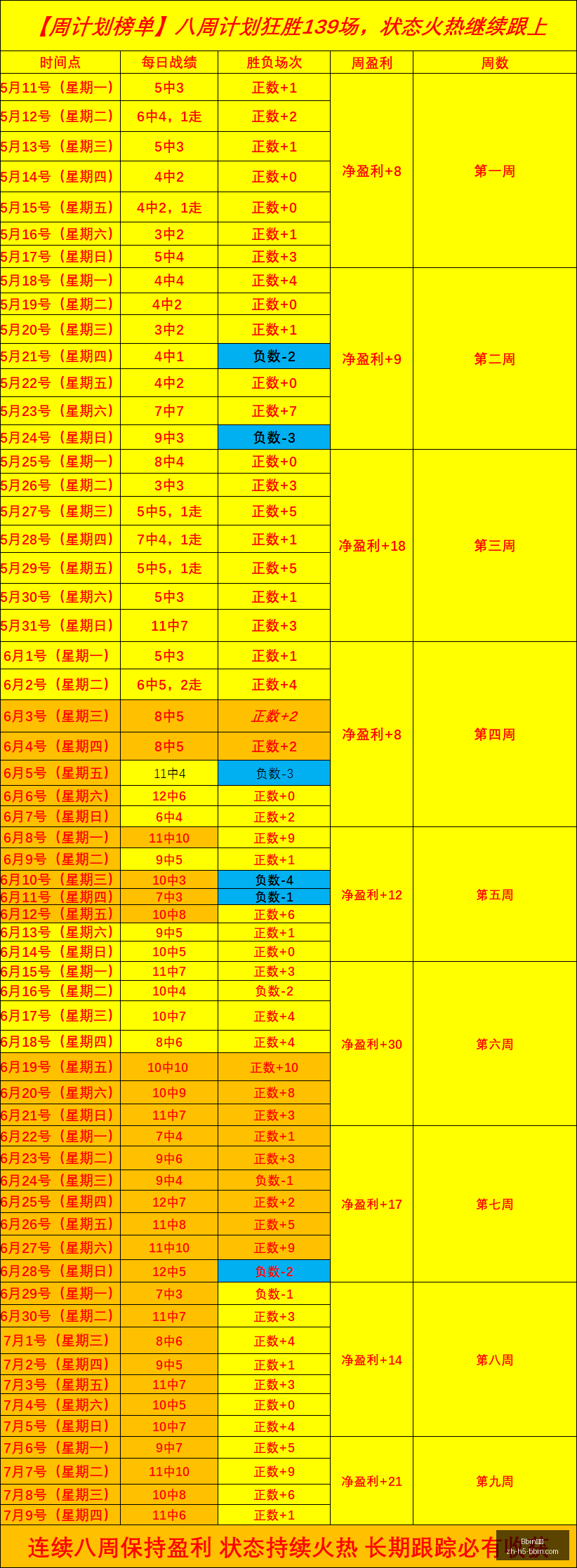 宝盈,Bbin宝盈,Bbin宝盈官网,Bbin宝盈官网,Bbin宝盈下载,Bbin宝盈在线娱乐,Bbin宝盈游戏平台,Bbin宝盈登录