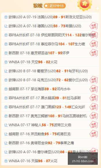 宝盈,Bbin宝盈,Bbin宝盈官网,Bbin宝盈官网,Bbin宝盈下载,Bbin宝盈在线娱乐,Bbin宝盈游戏平台,Bbin宝盈登录