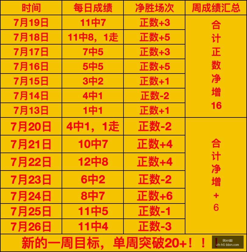 宝盈,Bbin宝盈,Bbin宝盈官网,Bbin宝盈官网,Bbin宝盈下载,Bbin宝盈在线娱乐,Bbin宝盈游戏平台,Bbin宝盈登录