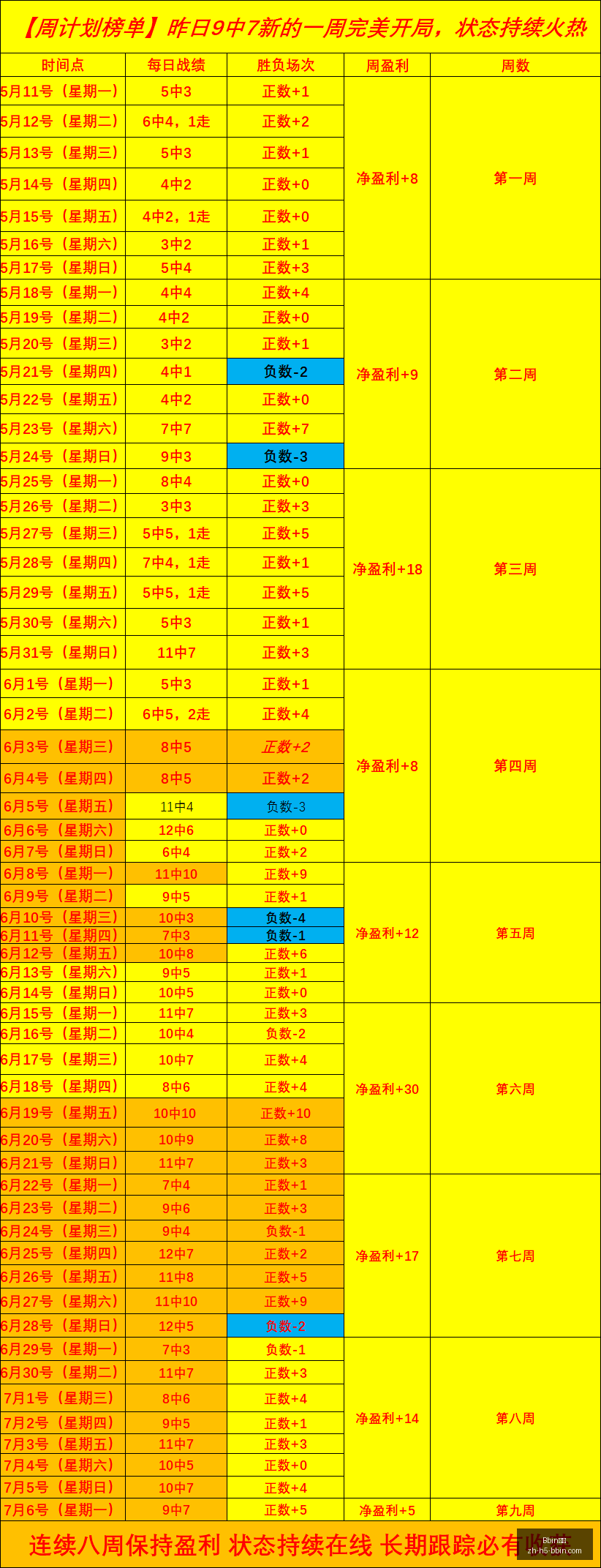 宝盈,Bbin宝盈,Bbin宝盈官网,Bbin宝盈官网,Bbin宝盈下载,Bbin宝盈在线娱乐,Bbin宝盈游戏平台,Bbin宝盈登录