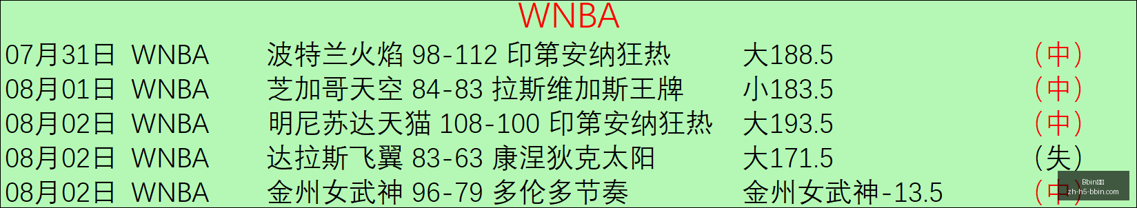 宝盈,宝盈官网突,发变动结果,Bbin宝盈官网,Bbin宝盈下载,Bbin宝盈在线娱乐,Bbin宝盈游戏平台,Bbin宝盈登录