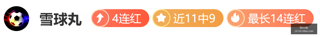 中超判罚风,波再起,单丹奥成热,Bbin宝盈官网,Bbin宝盈下载,Bbin宝盈在线娱乐,Bbin宝盈游戏平台,Bbin宝盈登录