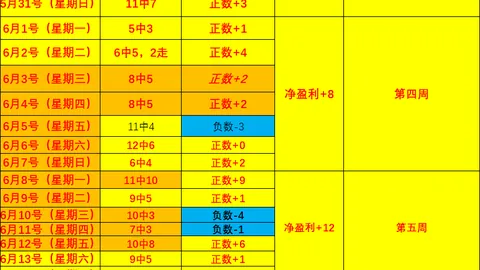 宝盈 ，Bbin宝盈下载，075112