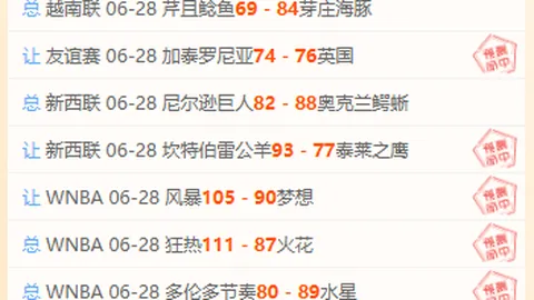Bbin宝盈Bbin宝盈官网数据冲到075113引发关注