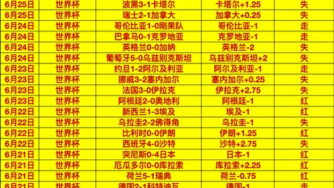厄瓜多尔甲级联赛15连胜盘点：逃离降级区关键