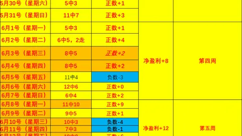 宝盈 075933