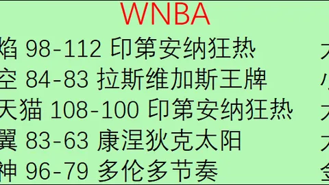 Bbin宝盈Bbin宝盈官网突发变动结果已公布